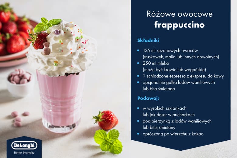 Różowe owocowe frappuccino  - infografika