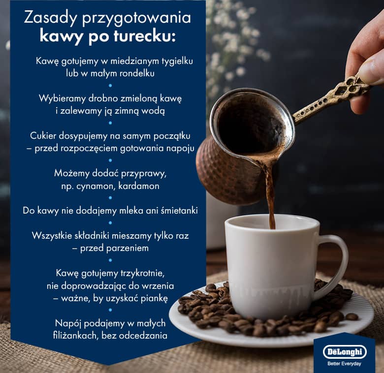 Zasady przygotowania kawy po turecku - infografika