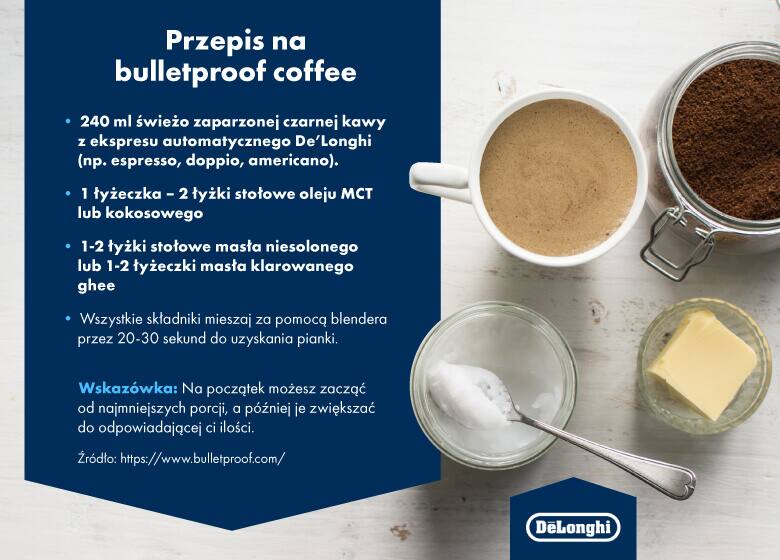Przepis na bulletproof coffee - infografika