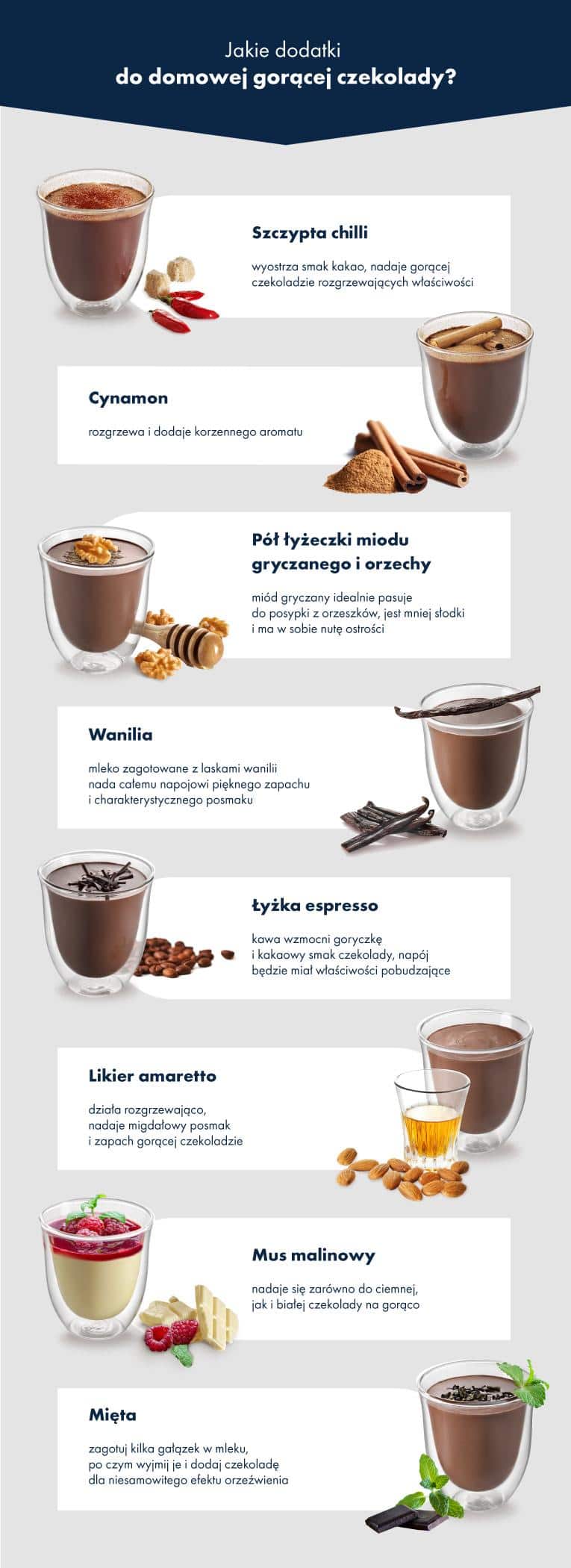 Jakie dodatki do gorącej czekolady