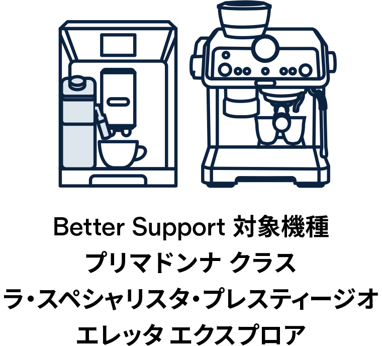 Better Support 対象機種 プリマドンナ クラス ラ・スペシャリスタ・プレスティージオ