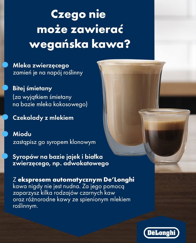 Czego nie może zawierać wegańska kawa?  - infografika